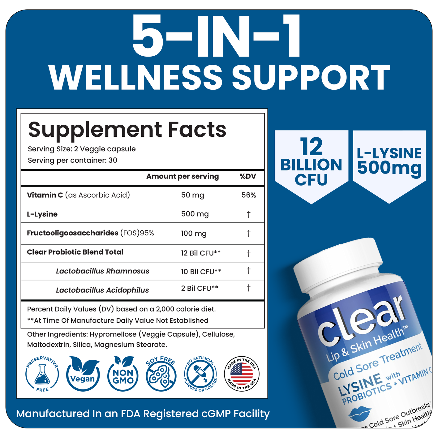 Clear Lip & Skin Health