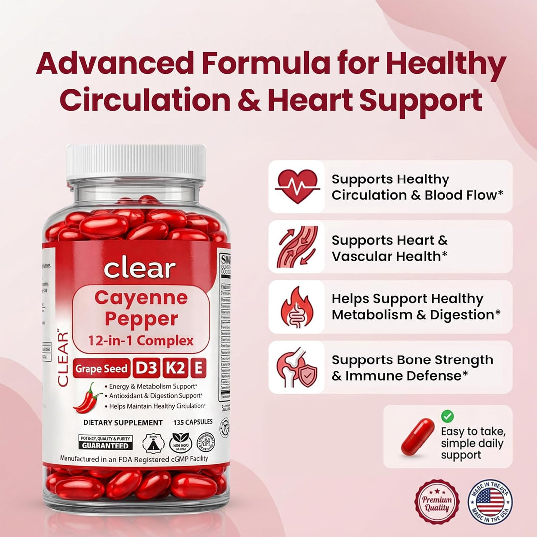 Clear Cayenne Pepper Softgels
