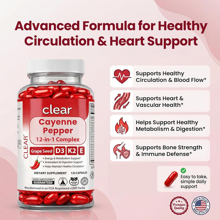 Clear Cayenne Pepper Softgels