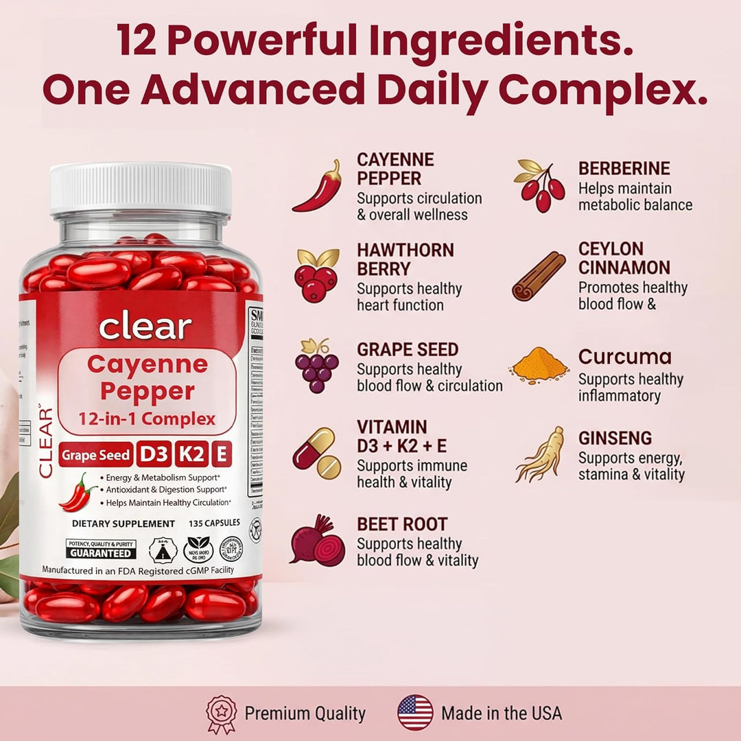 Clear Cayenne Pepper Softgels