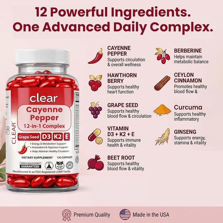 Clear Cayenne Pepper Softgels