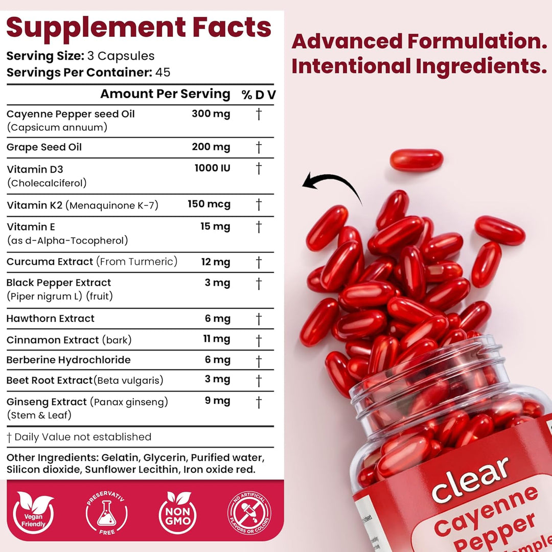 Clear Cayenne Pepper Softgels