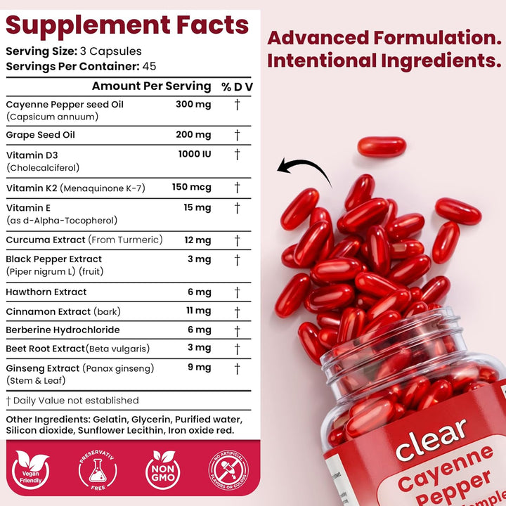 Clear Cayenne Pepper Softgels