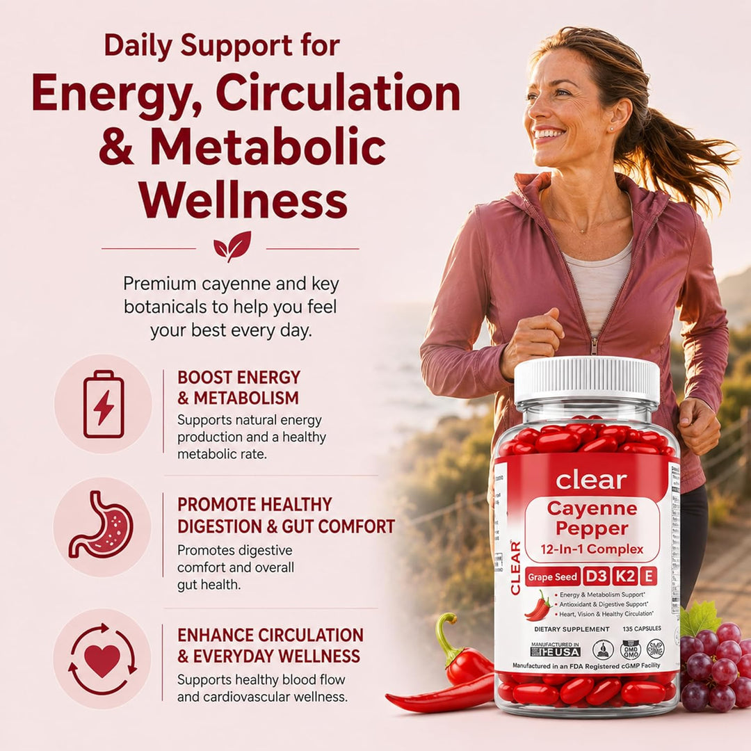 Clear Cayenne Pepper Softgels