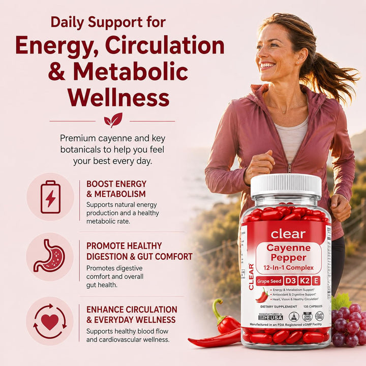 Clear Cayenne Pepper Softgels