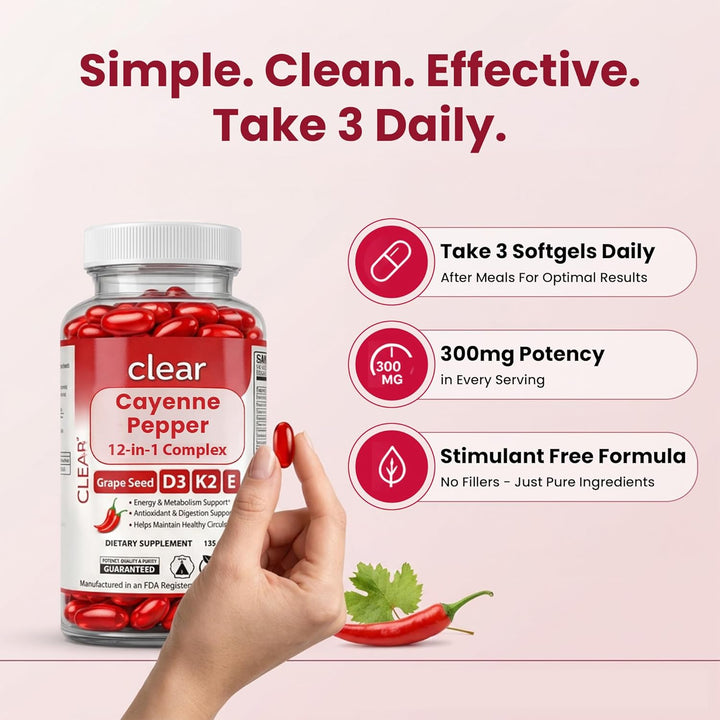 Clear Cayenne Pepper Softgels