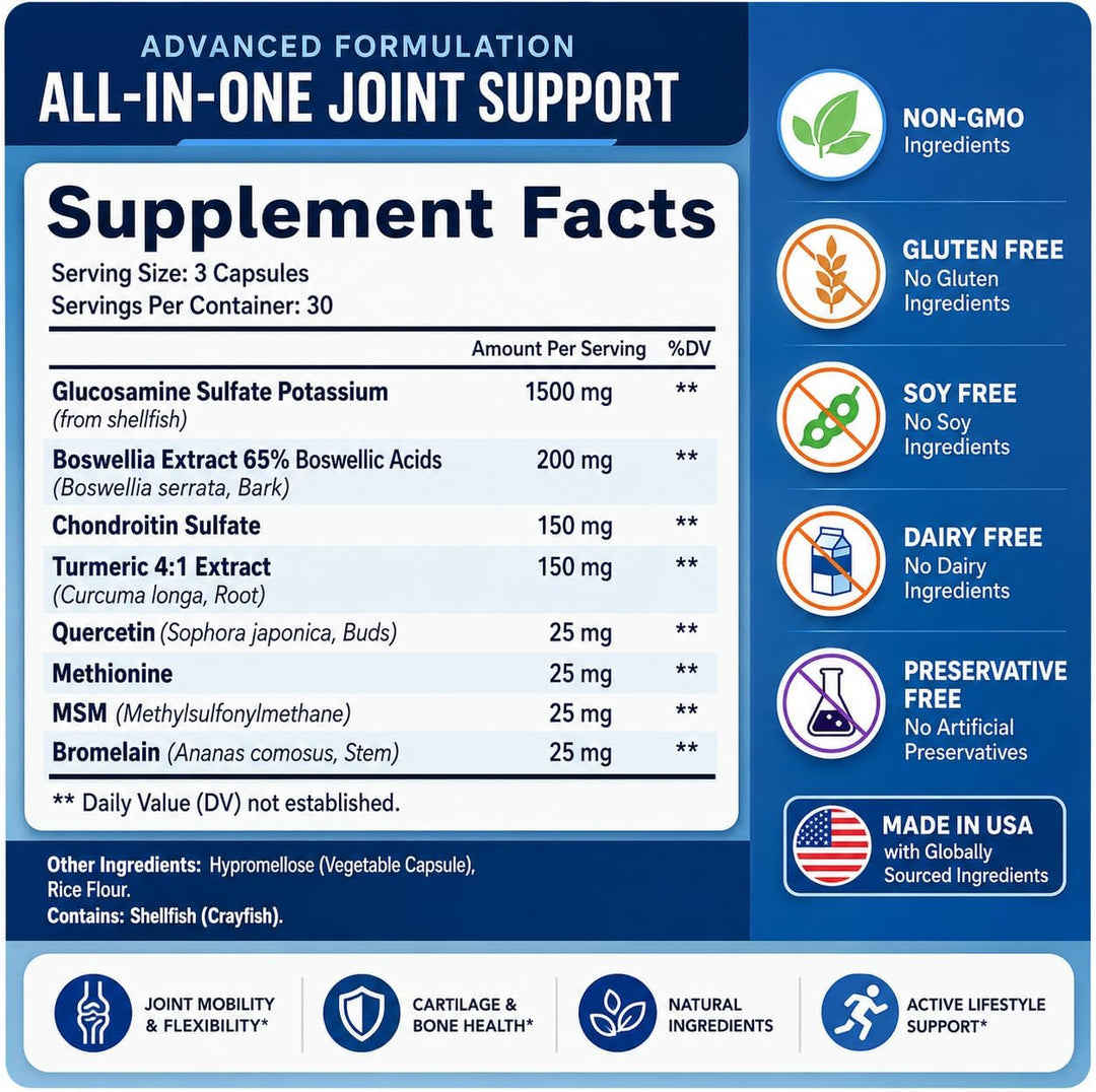 Clear Joint Support