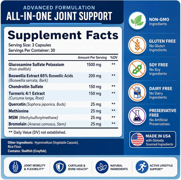 Clear Joint Support