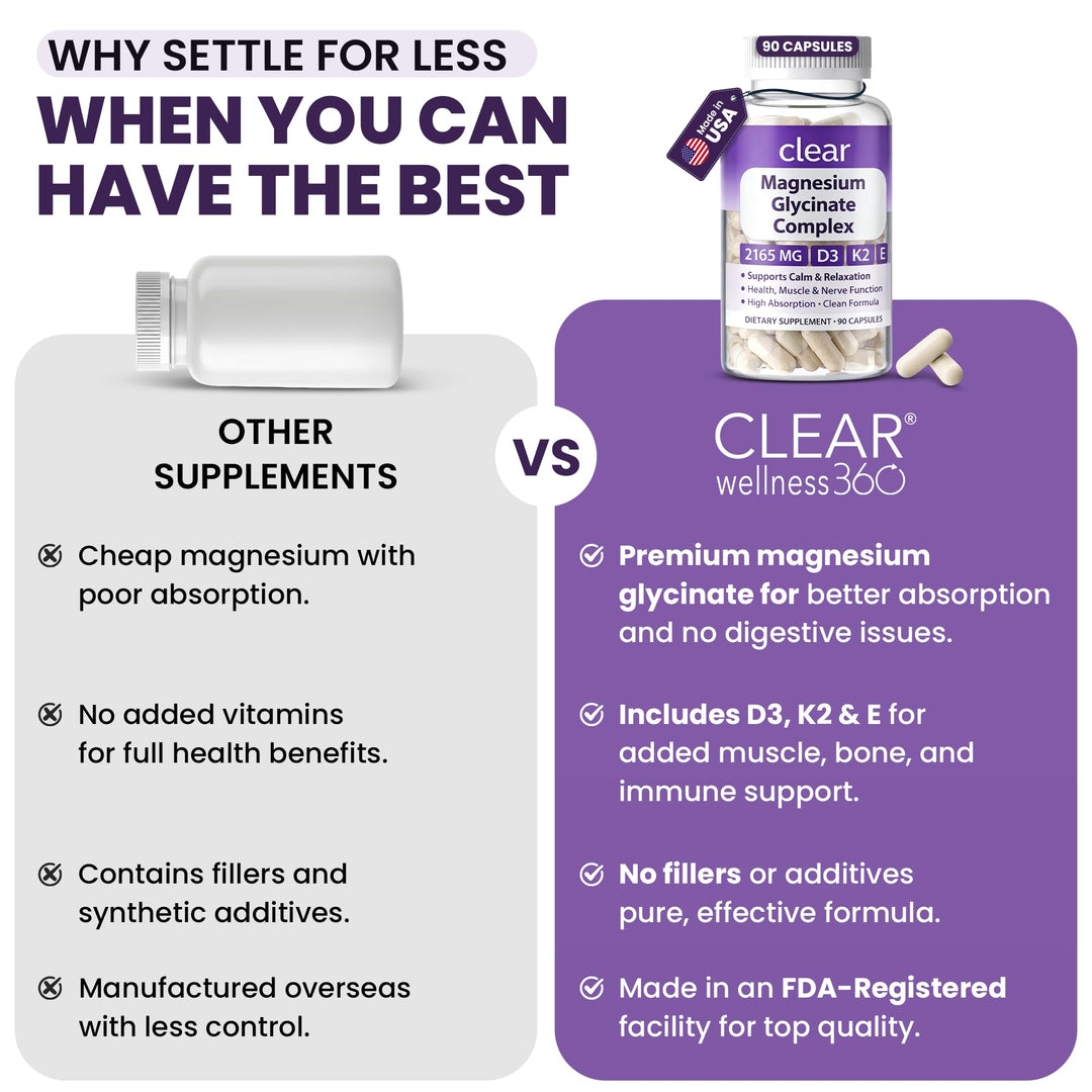 Clear Magnesium Glycinate