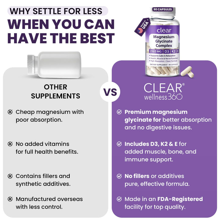 Clear Magnesium Glycinate