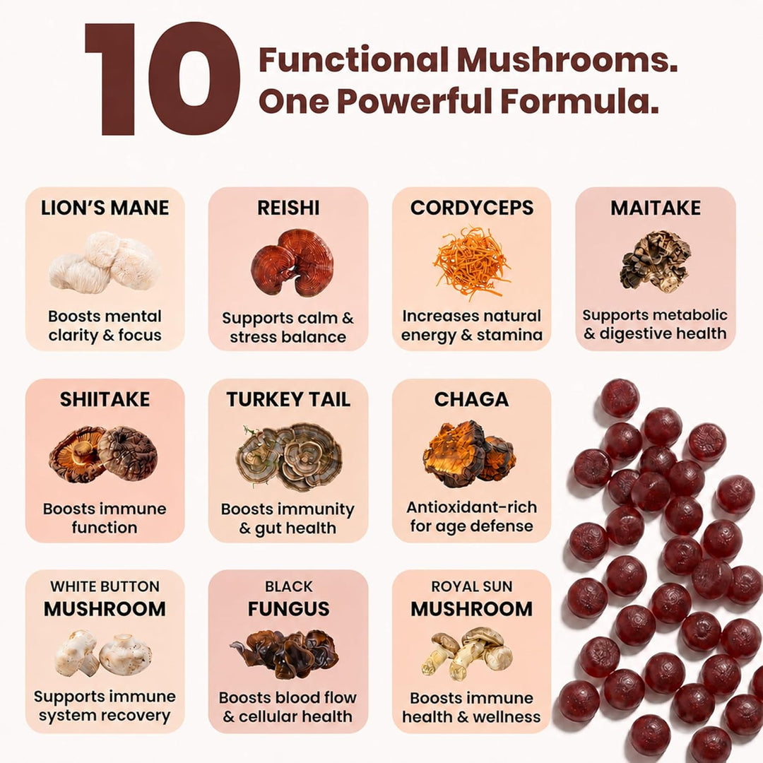 Mushroom Gummies for Focus & Mental Clarity – Lion’s Mane + Adaptogenic Blend for Energy & Brain Support