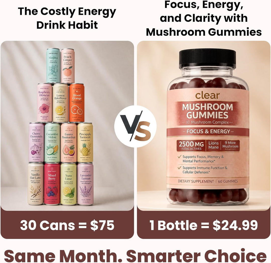 Mushroom Gummies for Focus & Mental Clarity – Lion’s Mane + Adaptogenic Blend for Energy & Brain Support