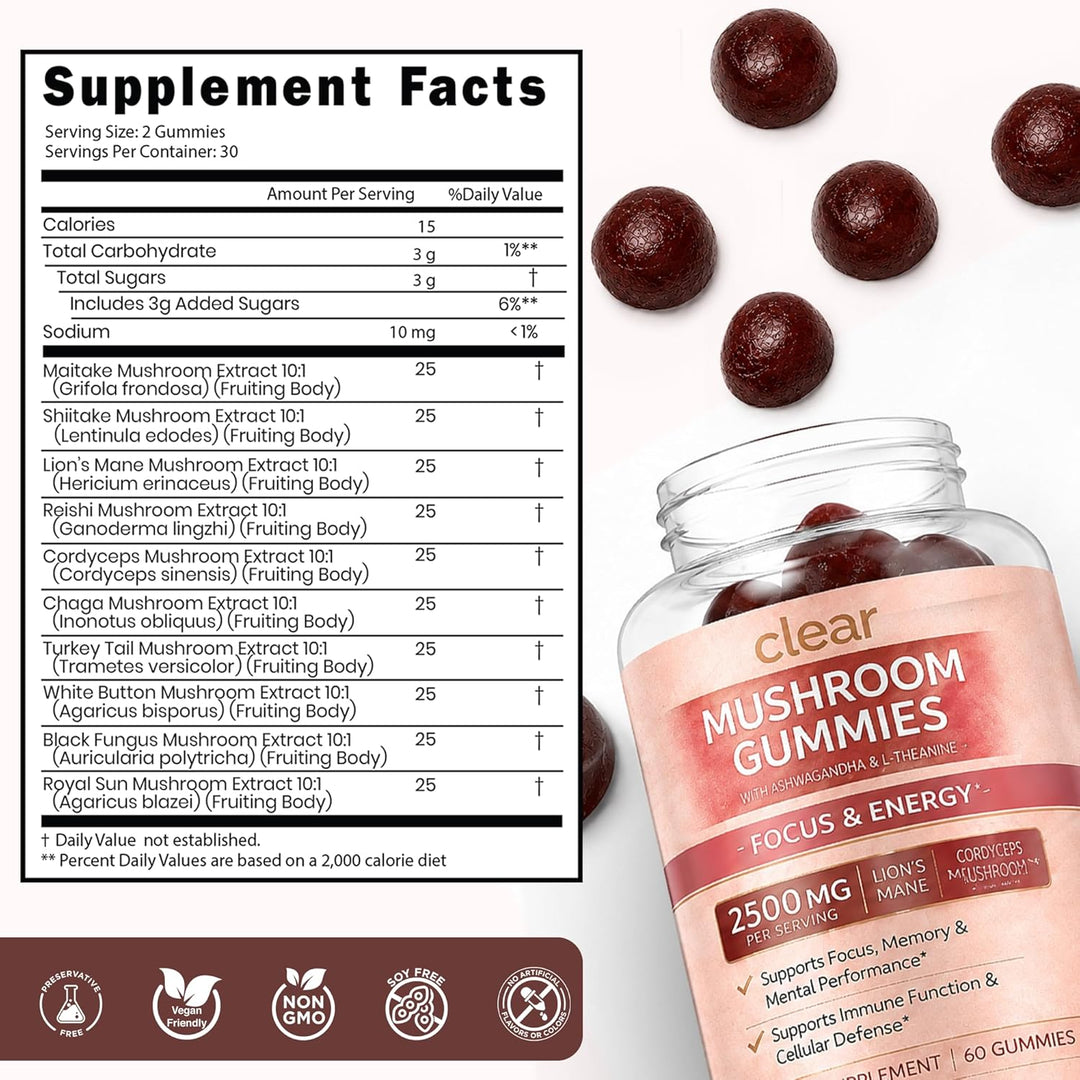 Mushroom Gummies for Focus & Mental Clarity – Lion’s Mane + Adaptogenic Blend for Energy & Brain Support