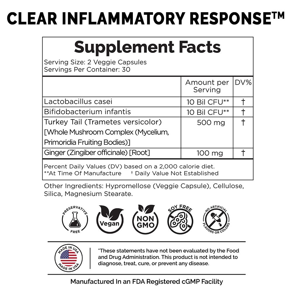 Clear Inflammatory Response probiotic blend for inflammation & joint pain | Clear Probiotics